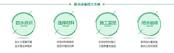 陜西防水卷材價格